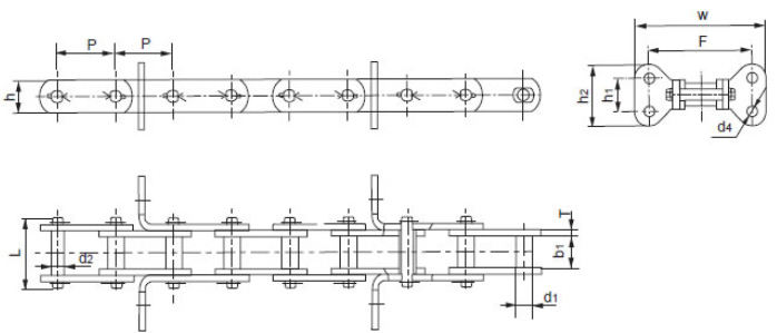 糧機(jī)輸送鏈